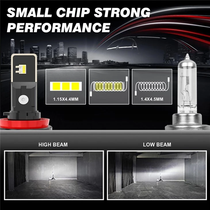 OEM Size As Orignal Car 100% Perfect Match LED Car Lamp
