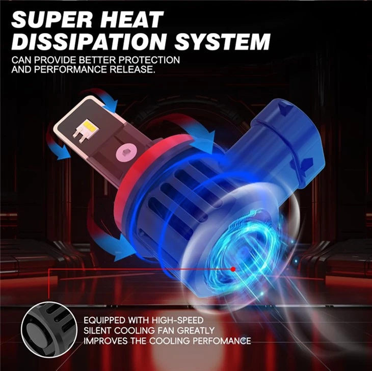OEM Size As Orignal Car 100% Perfect Match LED Car Lamp