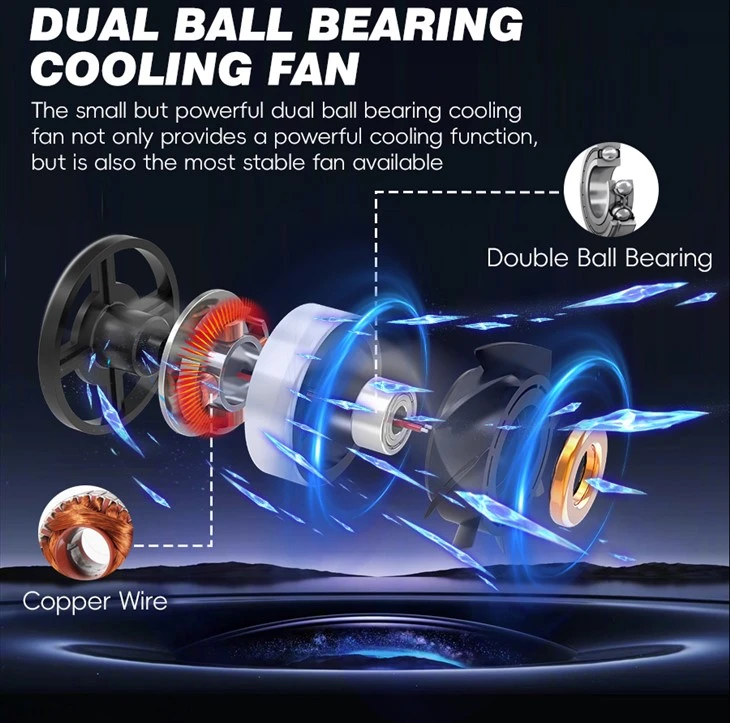 Glare-Free Beam 100% Road Legal LED Bulb
