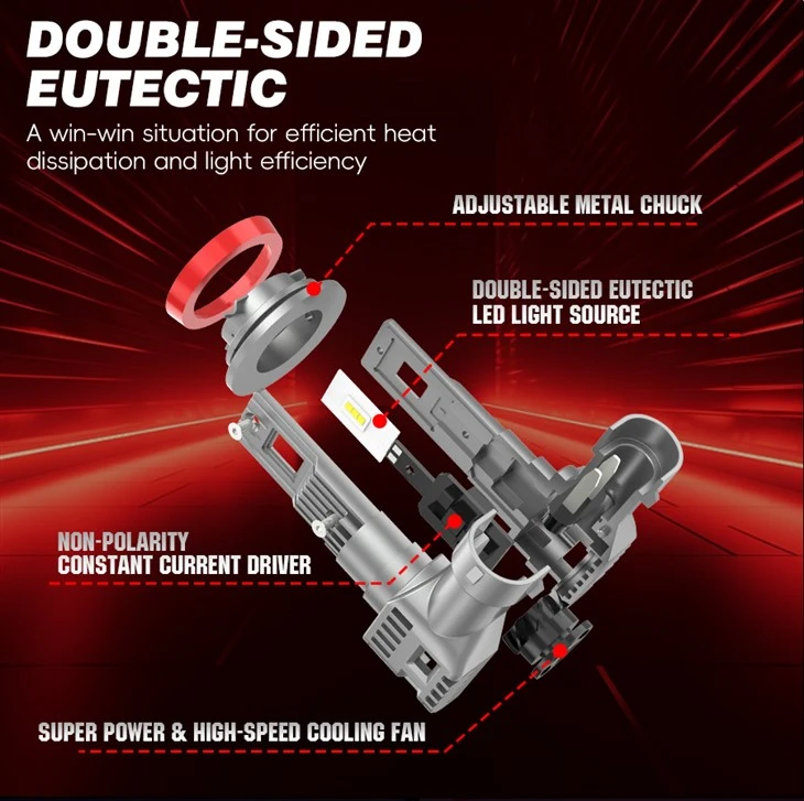 Glare-Free Beam 100% Road Legal LED Bulb
