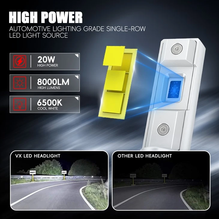 Super LED Headlight Lamps PSX24W high quality
