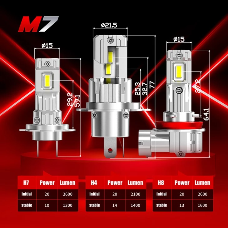 Wholesale Fanless All in One M7 LED Headlight Bulbs suppliers