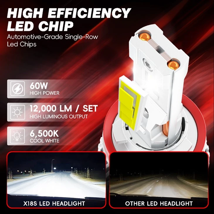 Professional Grade LED Headlight H16 factory