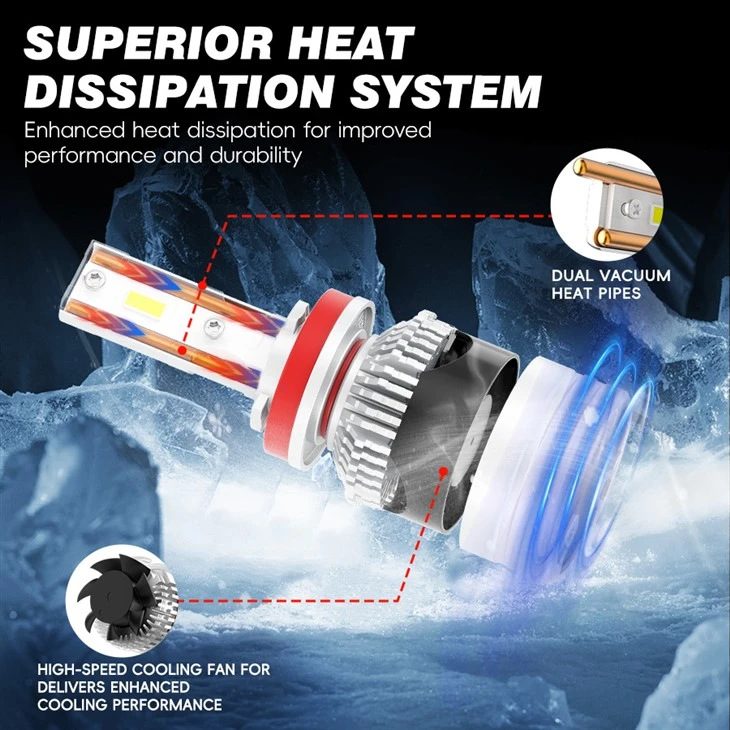 Professional Grade LED Headlight H16 high quality