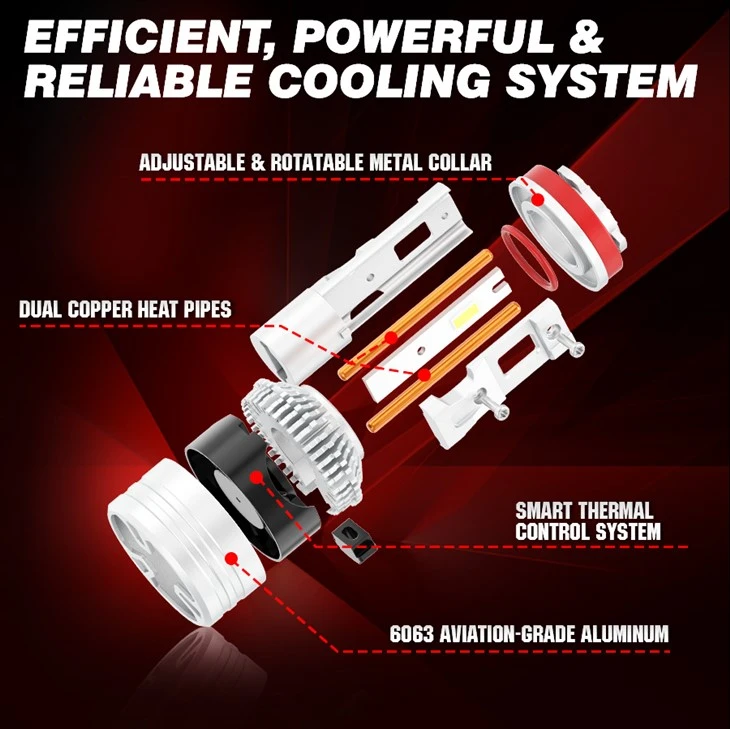 Professional Grade LED Headlight H16 suppliers